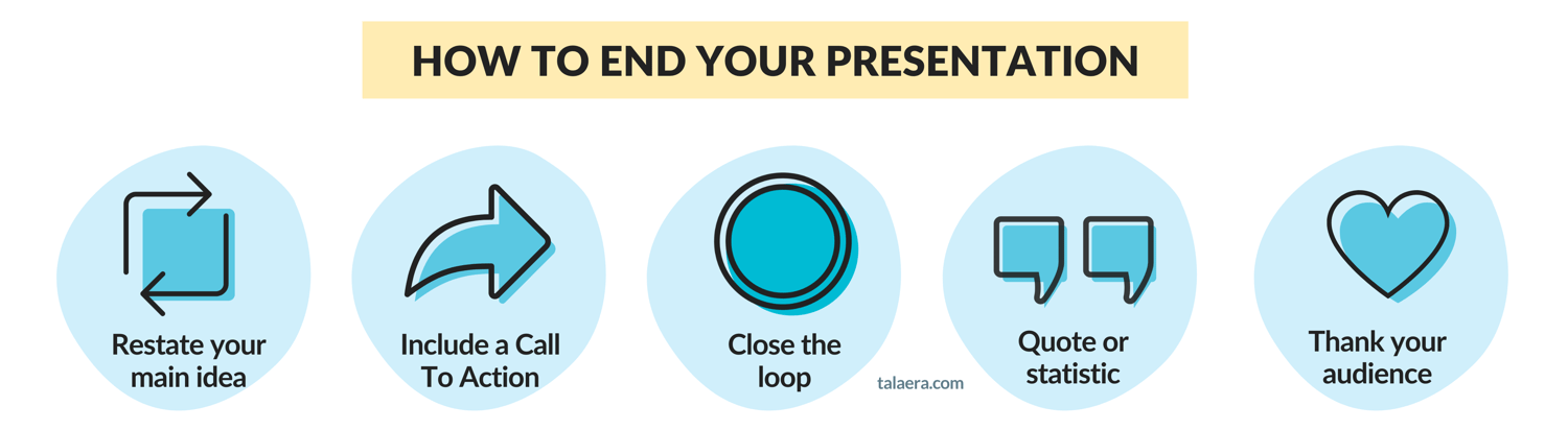 how to end a formal powerpoint presentation